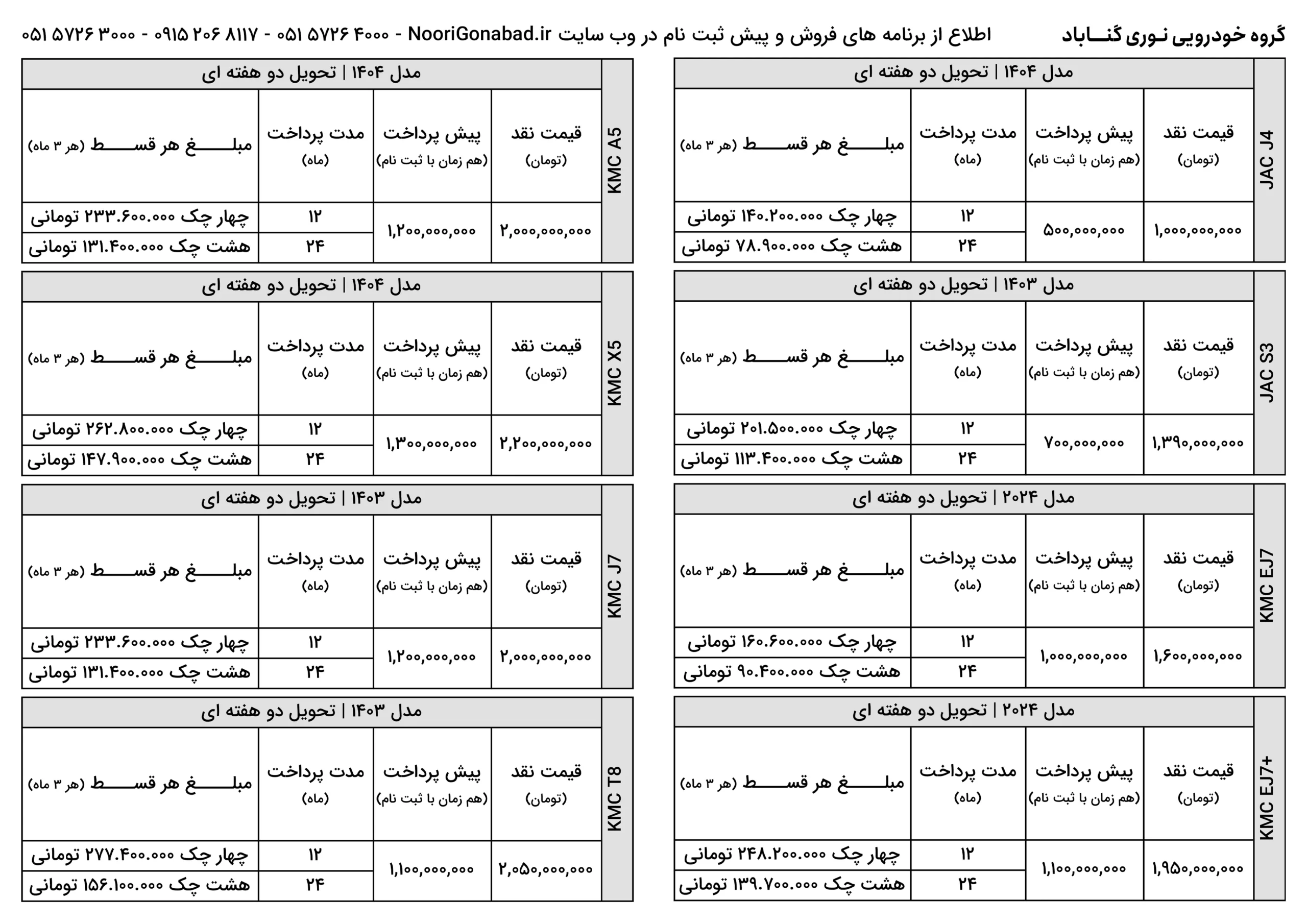 برنامه فروش واسپاری کرمان موتور | نوری گناباد
