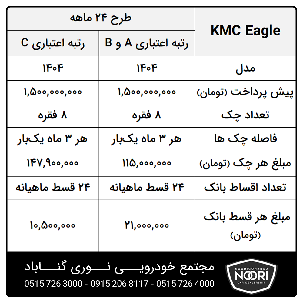 خرید اقساطی خودرو ایگل