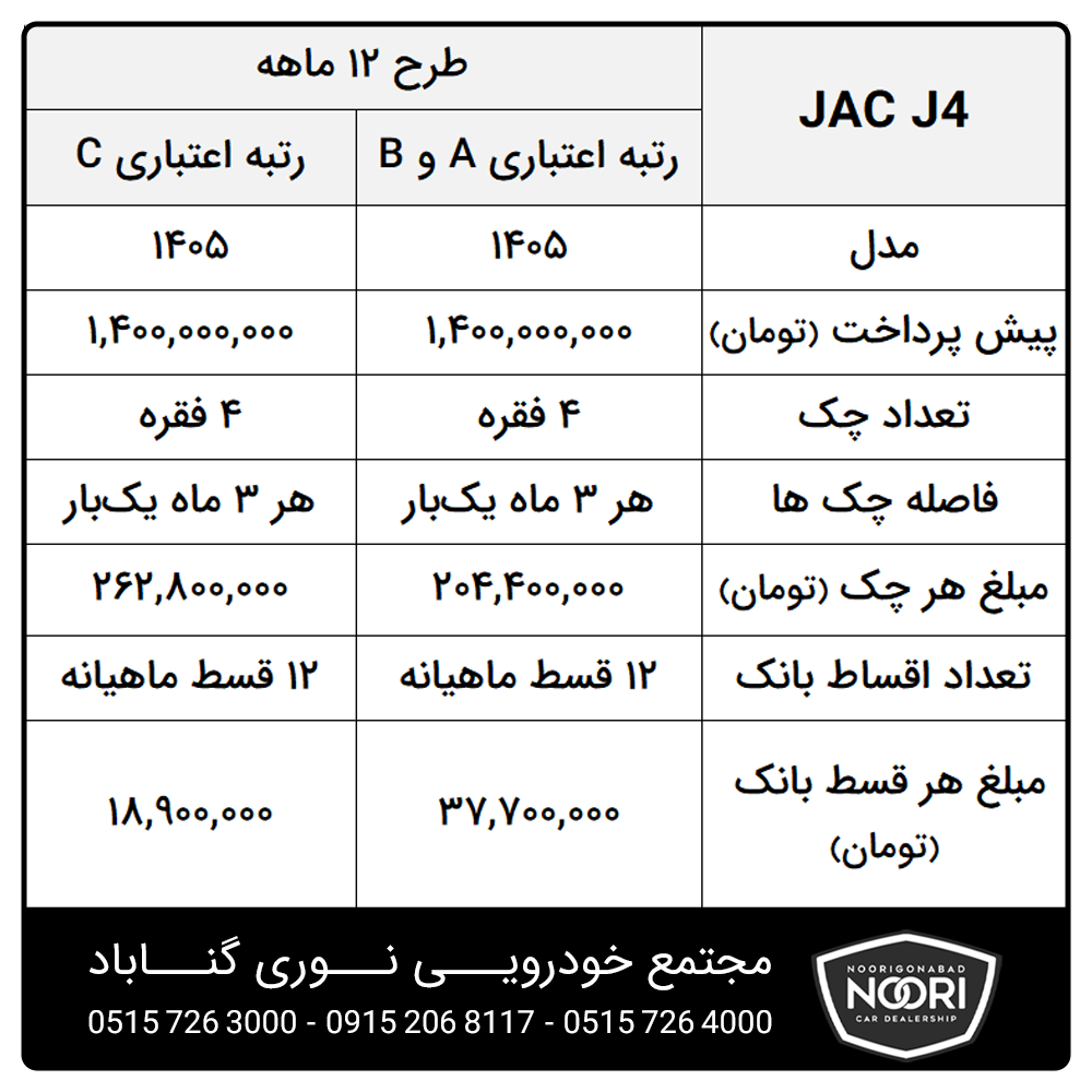 خرید اقساطی خودرو جی فور