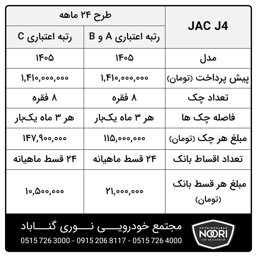 خرید اقساطی خودرو جی فور
