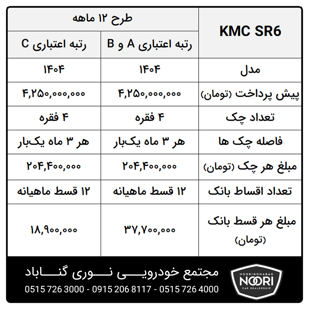 خرید اقساطی خودرو SR6